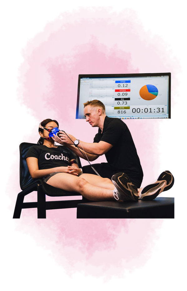 Resting metabolic rate testing to measure daily energy needs