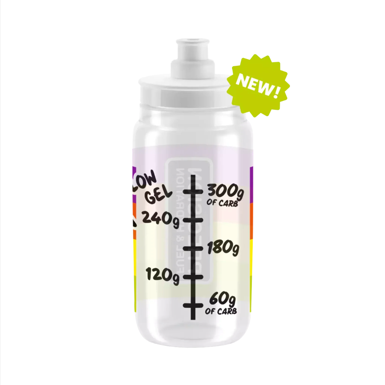 PF Flow Bottles